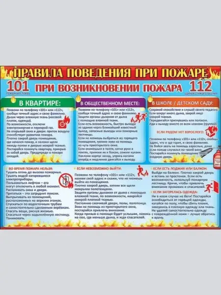 ТМ праздник Обучающий плакат Правила пожарной безопасности в школу А2
