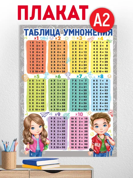 ТМ Империя поздравлений плакат обучающий на стену таблица умножения для школы А2