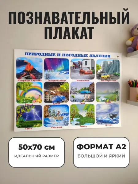 ЛИНГ Развивающий плакат А2. Природные и погодные явления