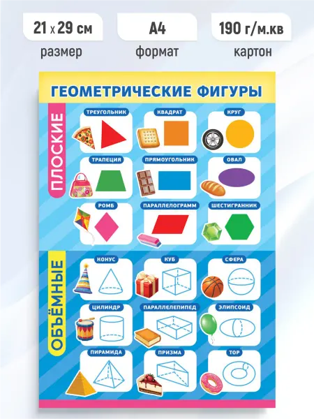 Линия успеха Детский обучающий плакат Геометрические фигуры и формы А4