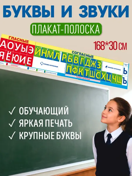 ТМ открытая планета Школьные плакаты для детей обучающие русский язык Лента букв