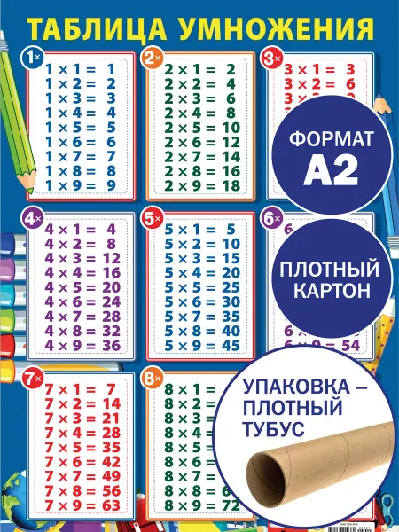 Издательская группа КАРДОС Таблица умножения