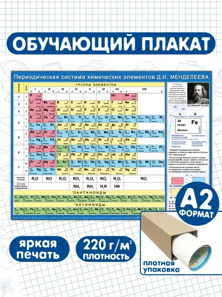 Мир открыток Обучающий плакат для детей Таблица Менделеева