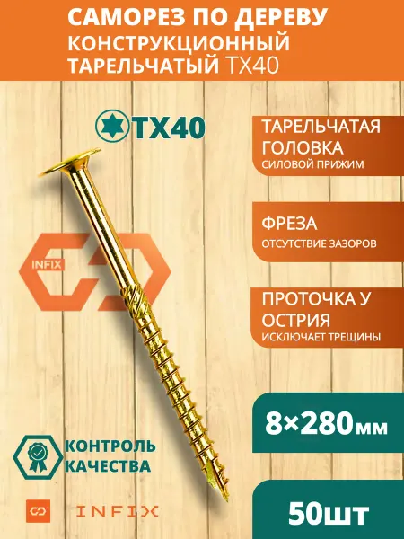 INFIX Саморез тарельчатый 8х280 желтый цинк TX40 c фрезой (2 шт)