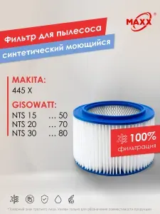 Фильтр для пылесоса 445 X, Gisowatt, моющийся HEPA