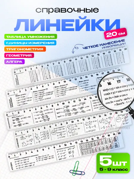School be Cool Справочные школьные линейки шпаргалки 5 шт набор