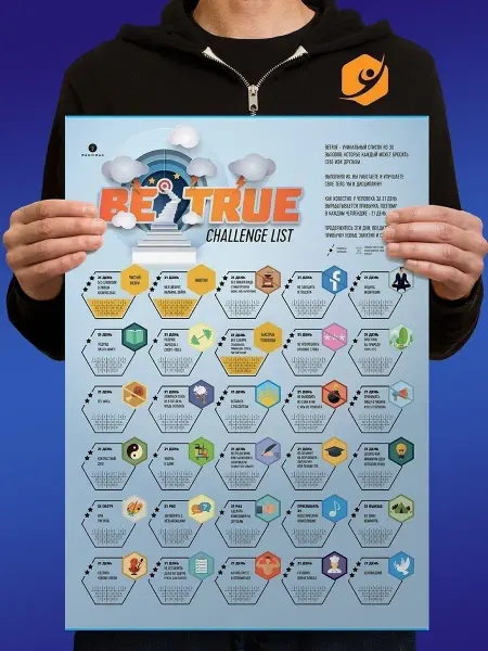 Truemap Интерактивный плакат саморазвития Be True