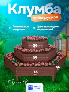 Клумба "Удачная", альпийская горка , панели 75+50+30см, высота 45 см, цвет: шоколадно-коричневый, оцинкованная с полимерным покрытием садовая для цветов