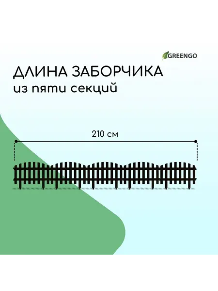 Декоративный забор из пластика для уюта и безопасности