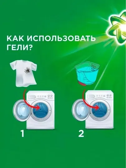 ARIEL Стиральный порошок автомат, Белая роза, 450 г