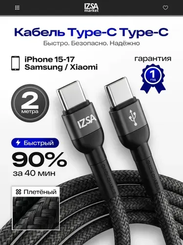 Кабель Type C Type C, 2 метра / Плетеный кабель type c для iPhone 15 16 17 Samsung Xiaomi / Провод Type C быстрая зарядка
