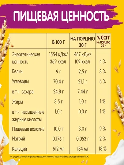 Готовый шоколадный завтрак Хрутка, 460 г