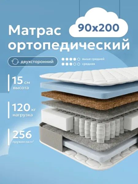 Comfy-meb Матрас пружинный 200х90 см ортопедический