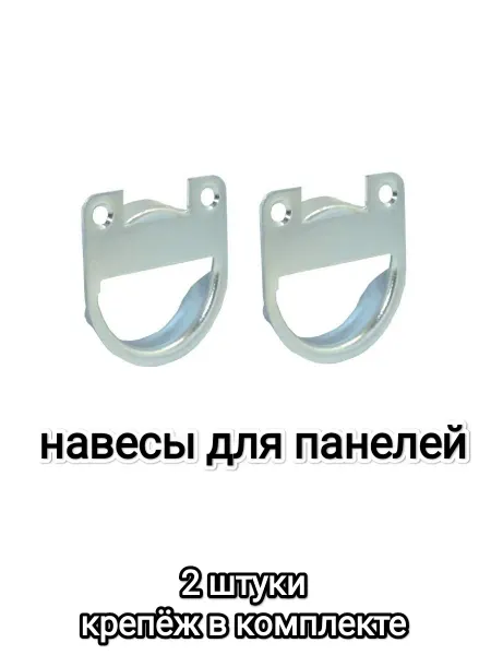 Навесы мебельные для панелей