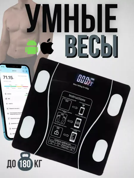 Eligio Электронные напольные весы блютуз