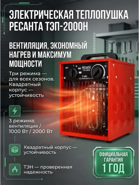 РЕСАНТА Тепловая пушка электрическая для дома ТЭП-2000Н