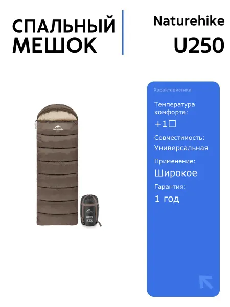 Naturehike Спальный мешок U250, двойной хлопок, осень-зима