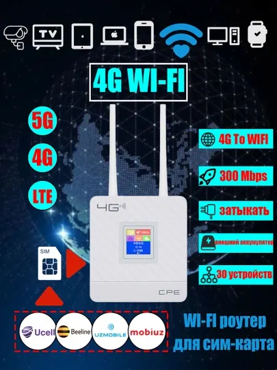 WiFi роутер, восемь антенн, беспроводной, сим карта, 4G/5G модем, CPE