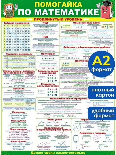 Снаб 78 Обучающий плакат Помогайка по математике. Продвинутый