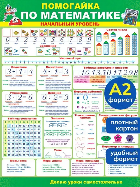 Снаб 78 Обучающий учебный плакат Помогайка по математике
