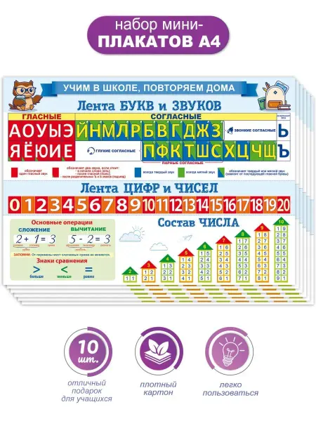 ТМ открытая планета Обучающий плакат Лента букв и цифр для начальной школы