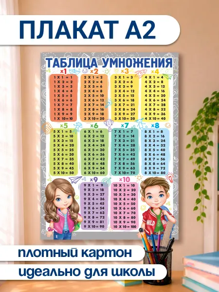 ТМ Империя поздравлений Таблица умножения плакат по математике в школу для детей
