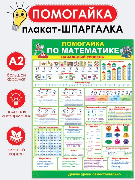 ТМ Помогайка Обучающий плакат Помогайка по математике для начальной школы