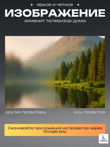 Портативный мини-проектор с аккумулятором (Android/Wi-Fi) Поддержка 4K, встроенный динамик