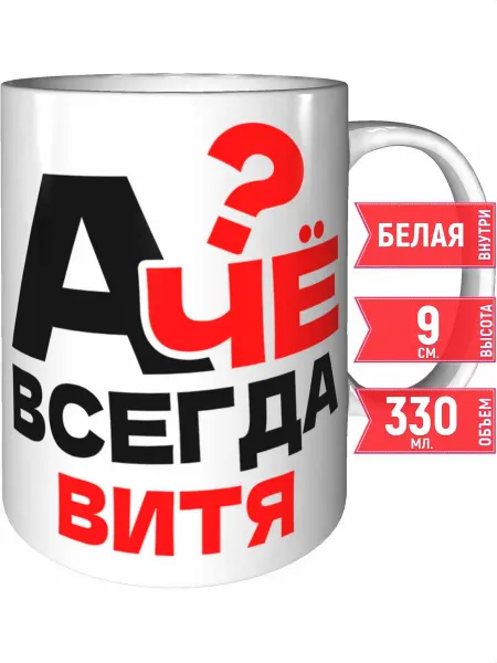 Grand cadeaux Кружка А чё всегда Витя - белая внутри