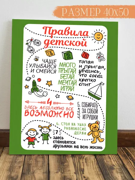 Интерьерная картина Аниме Картина на стену Правила детской 50х40