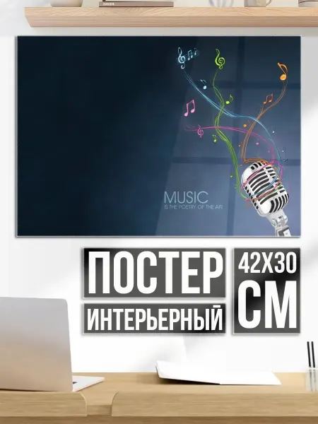 Плакат постер Ретро микрофон музыка