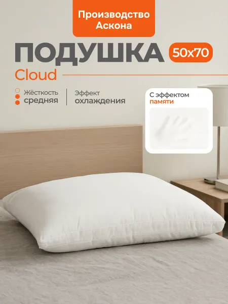 Мир Матрасов Подушка Cloud