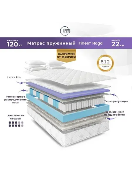 Prime Sleep Матрас 100х170 пружинный ортопедический