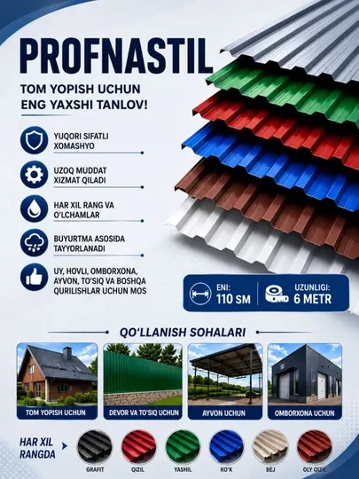 Профнастил 110×600 см – профлист для кровли, стен и забора оцинкованный