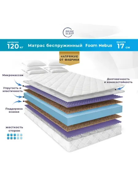 Prime Sleep Матрас 115х195 беспружинный ортопедический