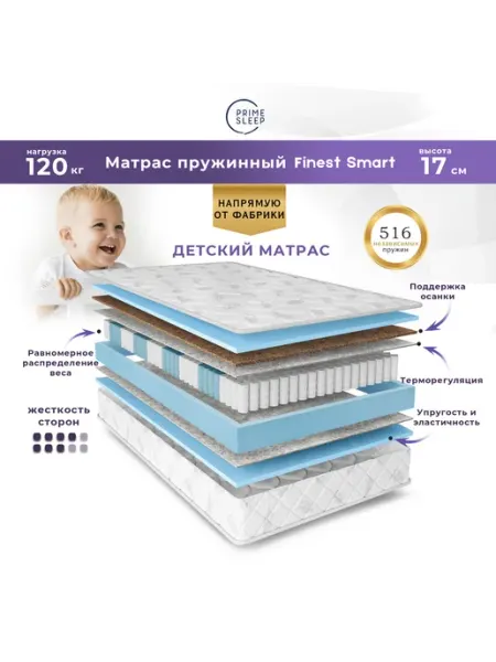 Prime Sleep Матрас 60х140 пружинный ортопедический