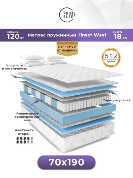 Prime Sleep Матрас 70х190 пружинный ортопедический