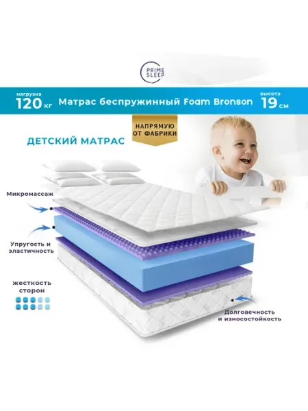 Prime Sleep Матрас 75х150 беспружинный ортопедический