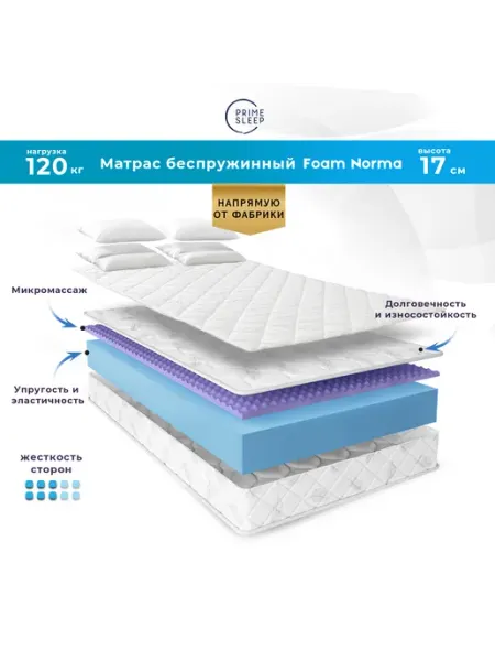 Prime Sleep Матрас 75х190 беспружинный ортопедический
