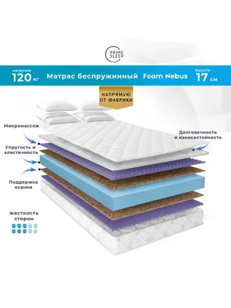 Prime Sleep Матрас 75х200 беспружинный ортопедический