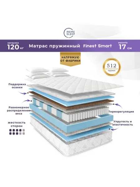 Prime Sleep Матрас 75х200 пружинный ортопедический