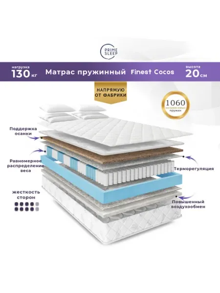 Prime Sleep Матрас 85х200 пружинный ортопедический