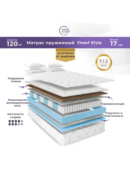 Prime Sleep Матрас 95х200 пружинный ортопедический