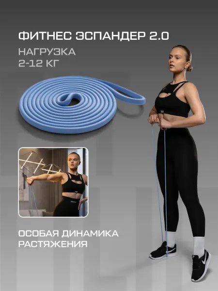 FITFILIP Фитнес резинка 2-12 кг ленточный эспандер