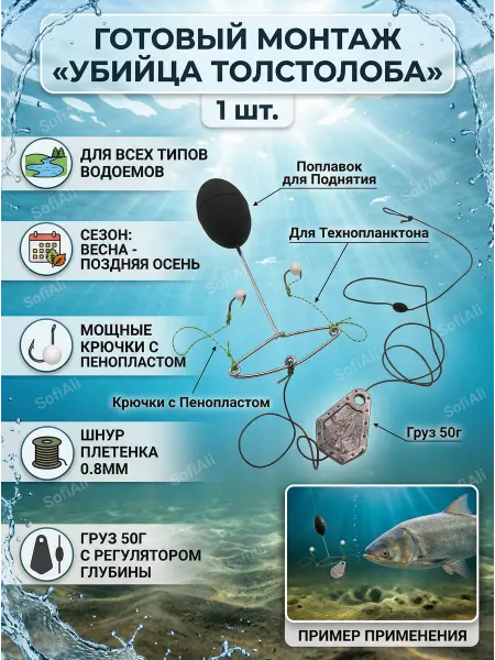 SofiAli Готовый монтаж Убийца толстолоба