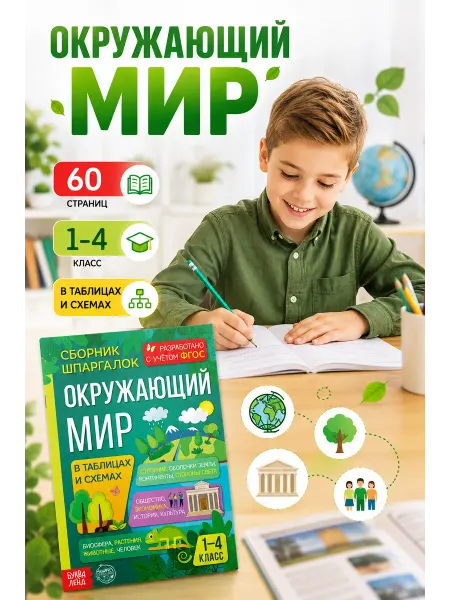 ТМ Непоседа Шпаргалка по окружающем миру 1-4 класс помогайка