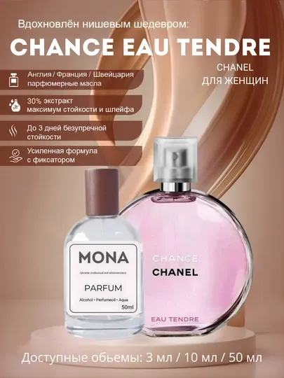 Парфюмы Chanel Coco Mademoiselle, No 5, Eau Tendre, Eau Fraiche