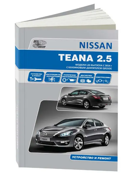 Автонавигатор Книга, ремонт Ниссан Тиана L33 с 2014 с двигателем 2.5