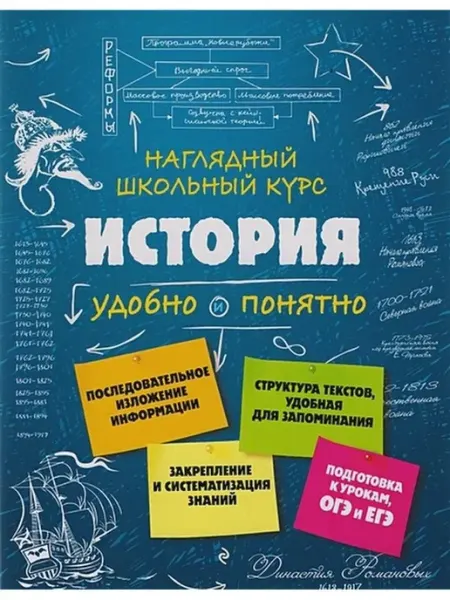 Эксмо Наглядный школьный курс удобно и понятно История