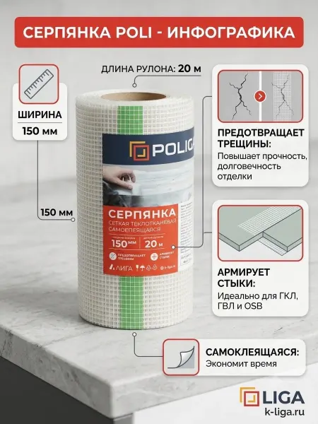 Polinet Лента серпянка стеклотканевая самоклеящаяся 150мм* 20м 1шт